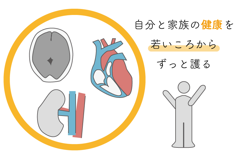 自分と家族の健康を若いころからずっと護る