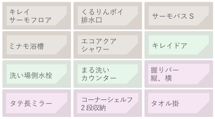モデルハウスのユニットバス標準仕様一覧