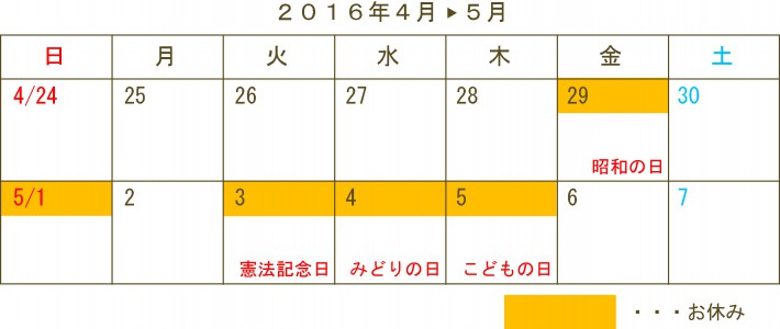 休み（４/２９、５/１、５/３～５）、５/６より通常営業