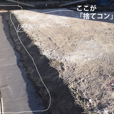 捨てコンが打たれた岡崎市矢作のおうち。共感住宅レイアウトが手掛けています。