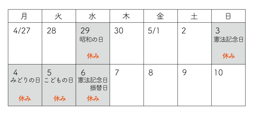 2020年三河の工務店のゴールデンウィーク休業