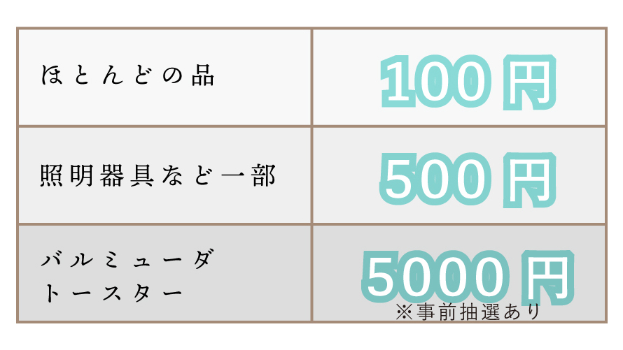 雑貨マーケットの価格表、ほとんどの品は100円、照明器具など一部は500円、バルミューダトースターは5000円但し事前抽選あり