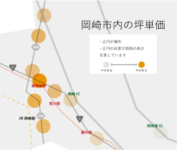 2022年の岡崎市内の場所別坪単価をマッピングしたズ